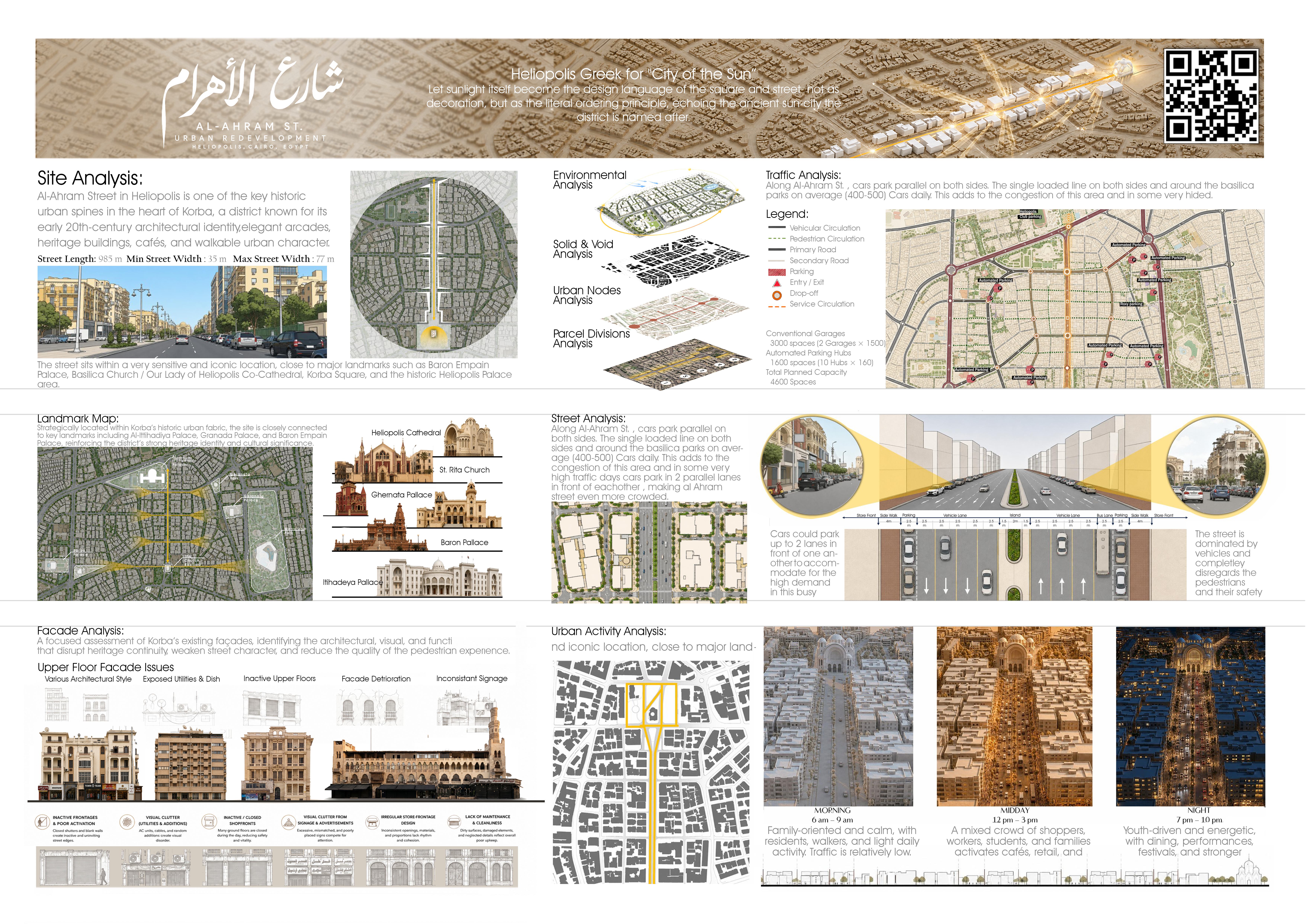 Al-Ahram Street Urban Redevelopment Competition: Reimagining Heliopolis, City of the Sun - Image 2